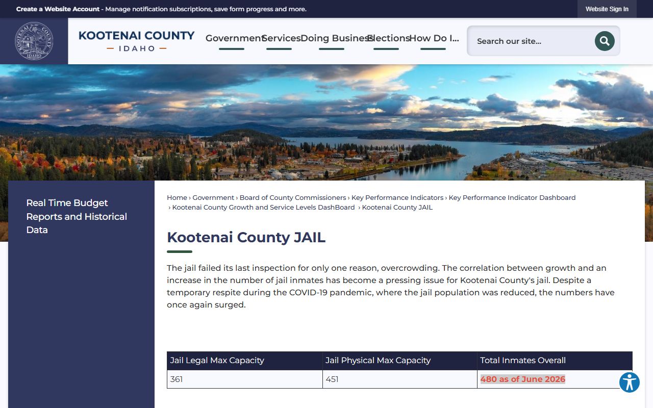Kootenai County inmate records jail capacity dashboard